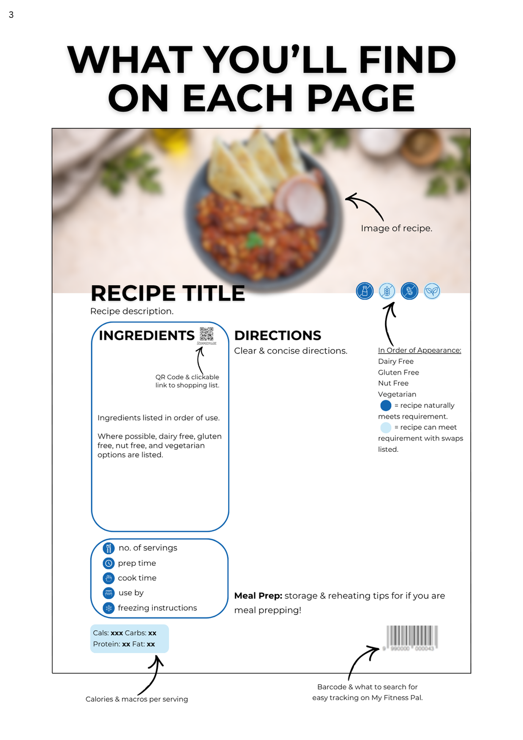 Fat Loss Friendly Meals The Size Of My Head: The Recipe Ebook